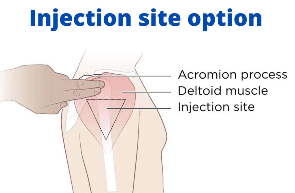 Sat Injectable A Step-by-Step Guide on How to Mix HGH – Testosterone Center | Brockton